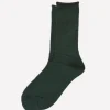 City Socks, Dark Green