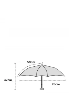 Umbrella, Gingham Check